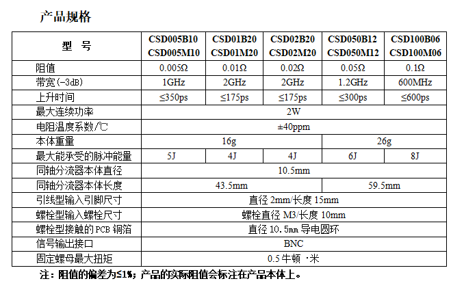 fa77f1c3-fe1a-47ff-9da1-22c7bda1e6be.png